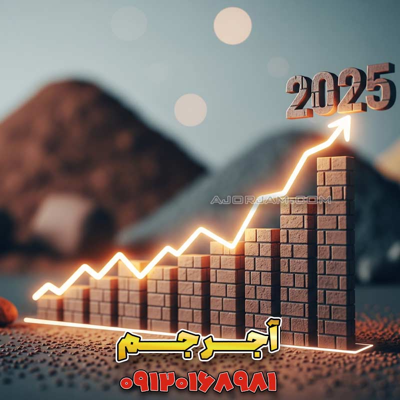 روند قیمتها در سال 1404